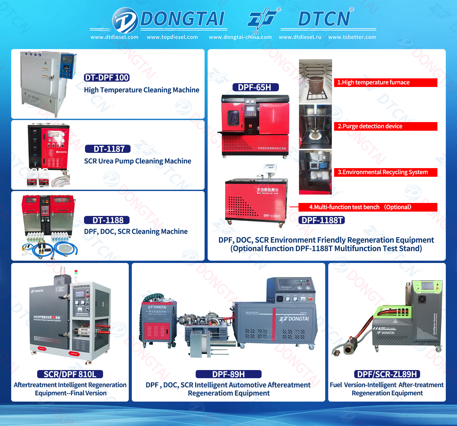 SCR/DPF 810L Aftertreatment intelligent Regeneration Equipment--Final Version